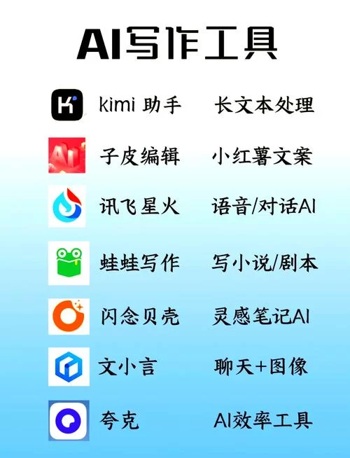 文案生成器哪个好用?这几款工具让你告别文案荒! 文案生成器哪个好用?这几款工具让你告别文案荒!