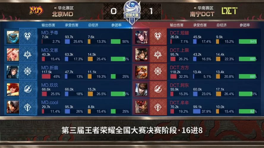 王者荣耀战报回放找不到？试试这几个方法！