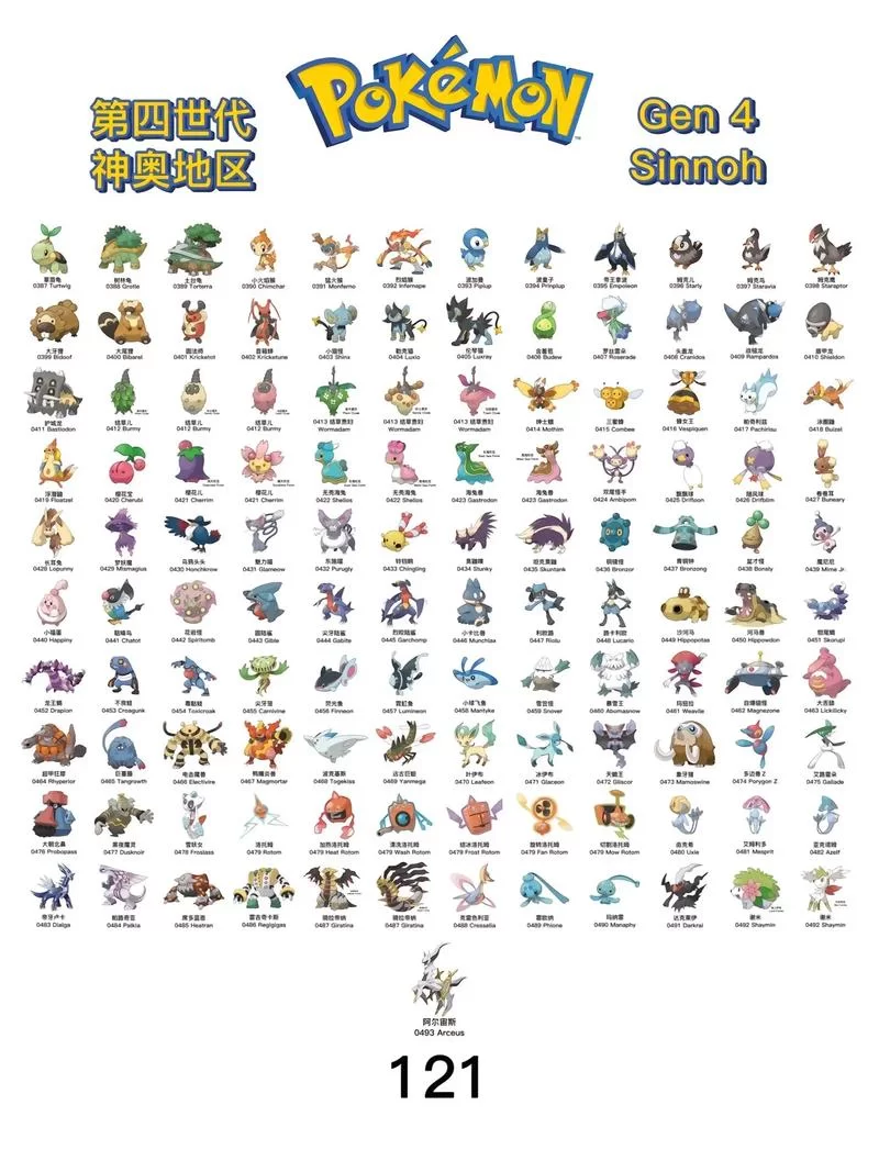 神奇宝贝图鉴哪个版本好?对比分析帮你选! 神奇宝贝图鉴哪个版本好?对比分析帮你选!