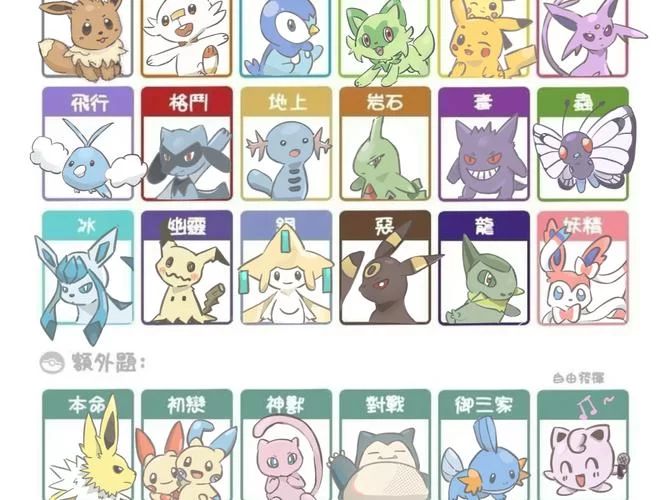神奇宝贝图鉴哪个版本好?对比分析帮你选! 神奇宝贝图鉴哪个版本好?对比分析帮你选!