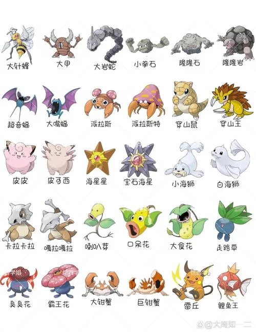 神奇宝贝图鉴哪个版本好?对比分析帮你选! 神奇宝贝图鉴哪个版本好?对比分析帮你选!