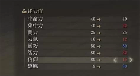 法师加点艾尔登法环：这样加点让你成为大佬！