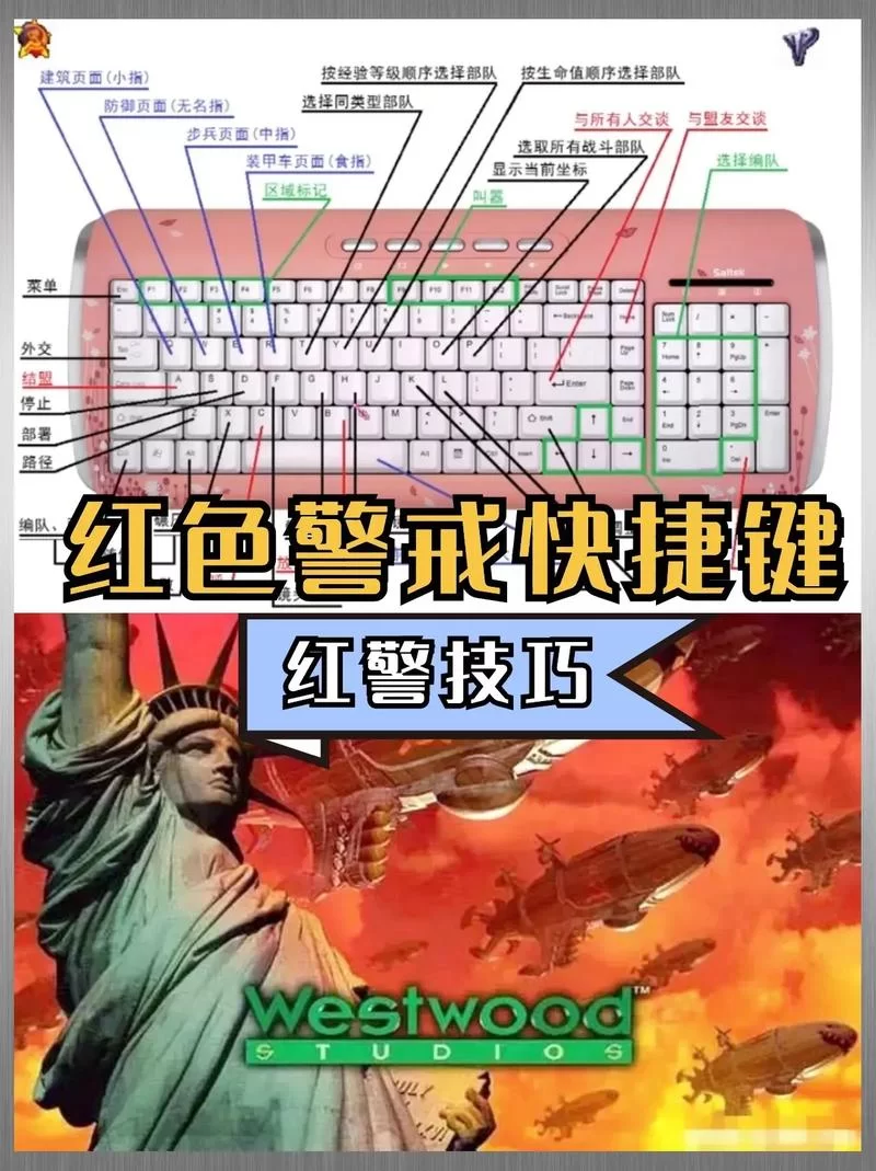 红警秘籍怎么用？新手快速上手攻略！