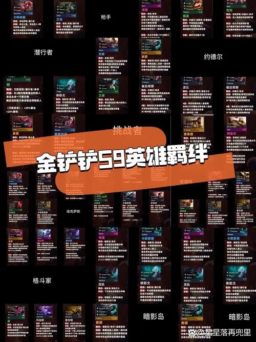 金铲铲变异战士羁绊效果详解，新手一看就会！