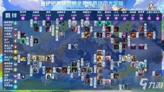 金铲铲变异战士羁绊效果详解，新手一看就会！