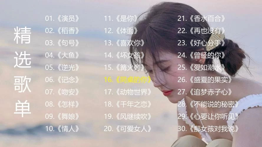 樱桃小嘴嘟嘟的脸出自哪首歌?原来是这首洗脑神曲! 樱桃小嘴嘟嘟的脸出自哪首歌?原来是这首洗脑神曲!