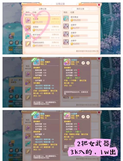 梦幻西游54点机缘跑满价格一览，快速了解行情！