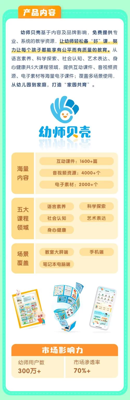 幼师贝壳官网怎么进？手把手教你快速找到入口！