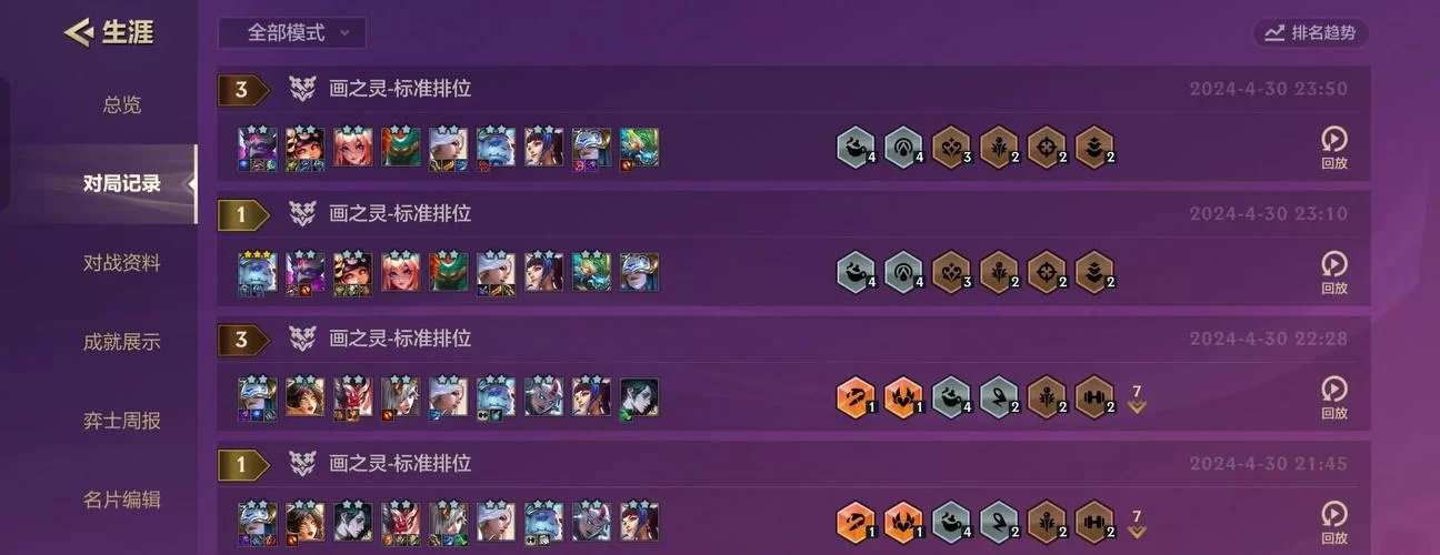 想知道新版云顶之弈最强阵容？这几个阵容闭眼上分！