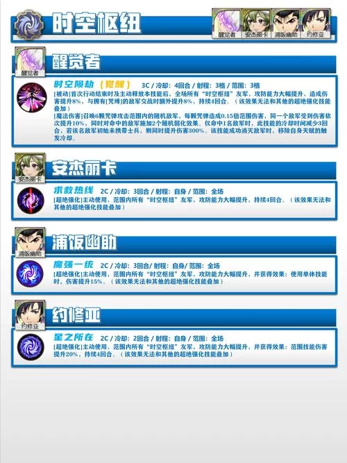 梦幻模拟战手游nga论坛，新手入坑必看攻略！