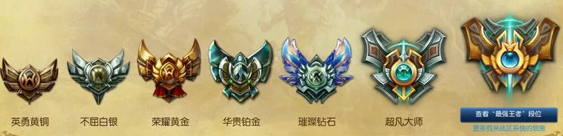 想知道超凡大师多少点进宗师？看完这篇秒懂！