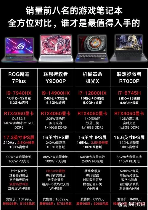 电脑竞技游戏推荐，这几款让你热血沸腾！