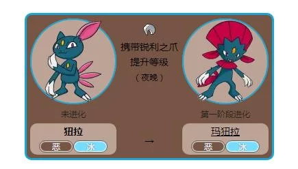 洛克王国惊涛波塞尔怎么进化？进化路线详细介绍！