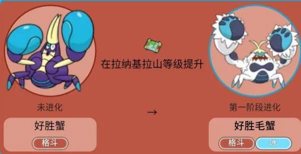洛克王国惊涛波塞尔怎么进化？进化路线详细介绍！