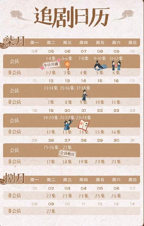 星斗盘之约更新时间是？追剧日历帮你安排明白！