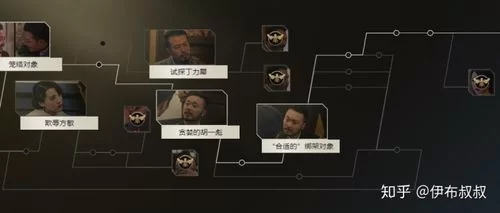 隐形守护者第八章攻略，手把手教你解锁全部结局！