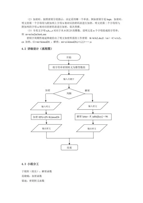维吉尼亚密码加密解密，看完这篇就会用了！