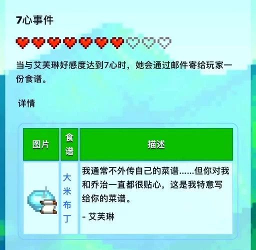 星露谷物语最好的妻子怎么选？老玩家教你避免后悔！