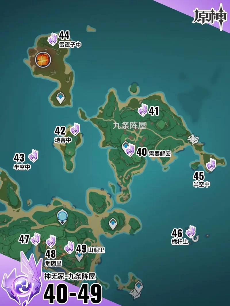 还在愁稻妻雷神瞳？这篇攻略让你不再迷路！