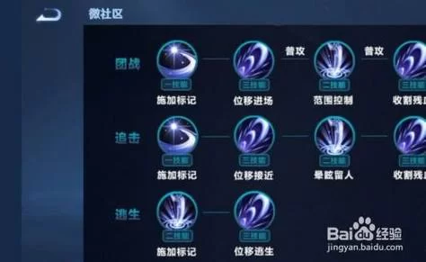 露娜连招难度高吗？其实掌握技巧后很简单！