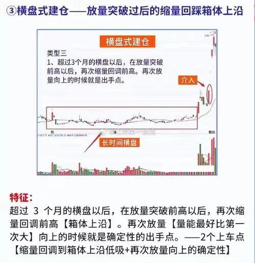 淘股吧论坛怎么玩？高手教你快速上手抓牛股！