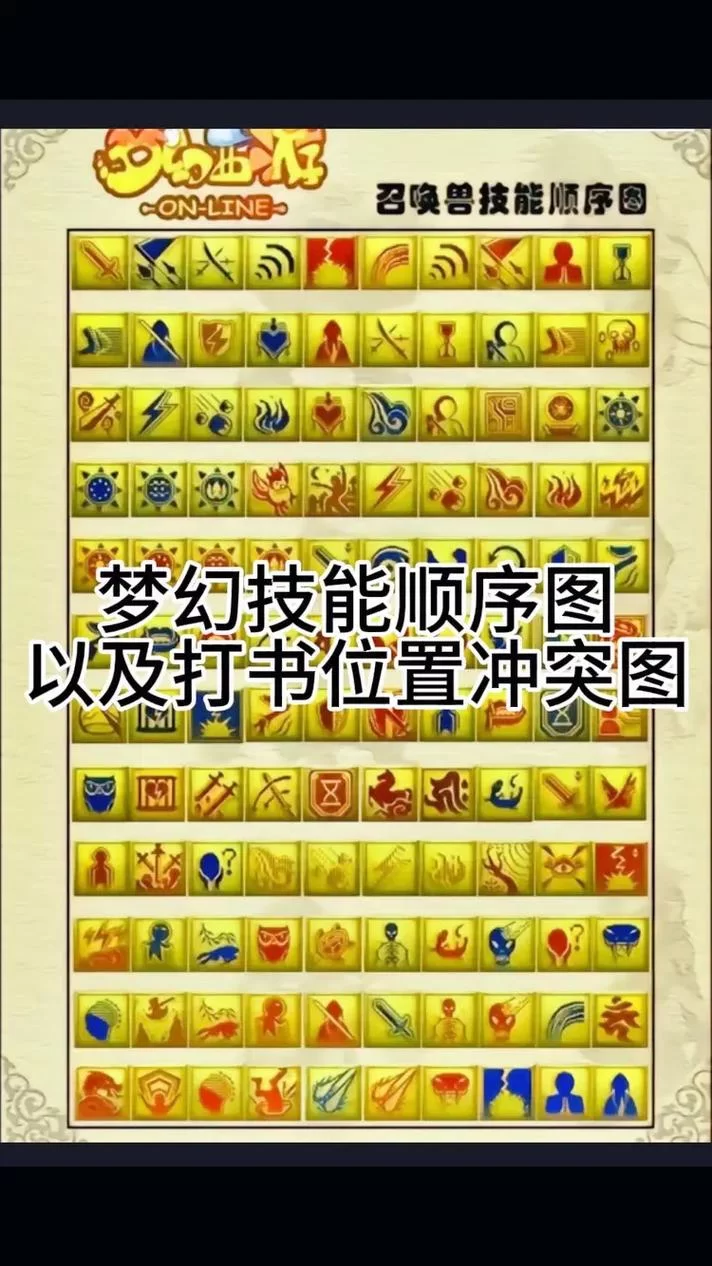 梦幻西游奇经八脉怎么点？新手快速上手攻略！