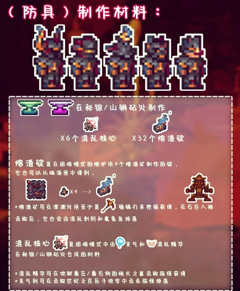 想知道泰拉瑞亚最强套装？这篇攻略千万别错过！