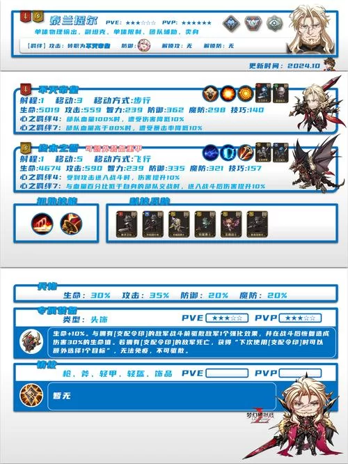 梦幻模拟战2怎么玩？老玩家分享实用技巧！