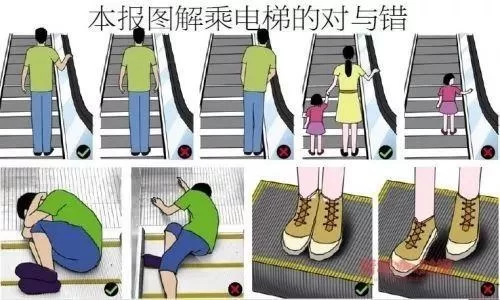 电梯门战术是什么？详解这个超实用的营销技巧！