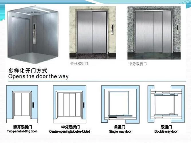 电梯门战术是什么？详解这个超实用的营销技巧！