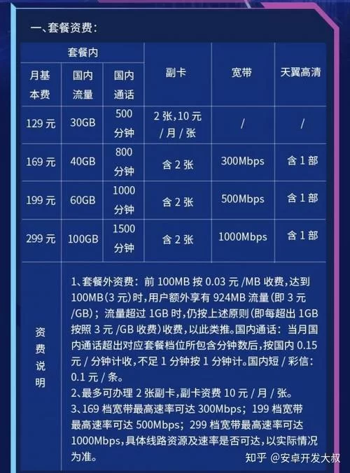 男人团vip多少钱？不同套餐价格对比分析！