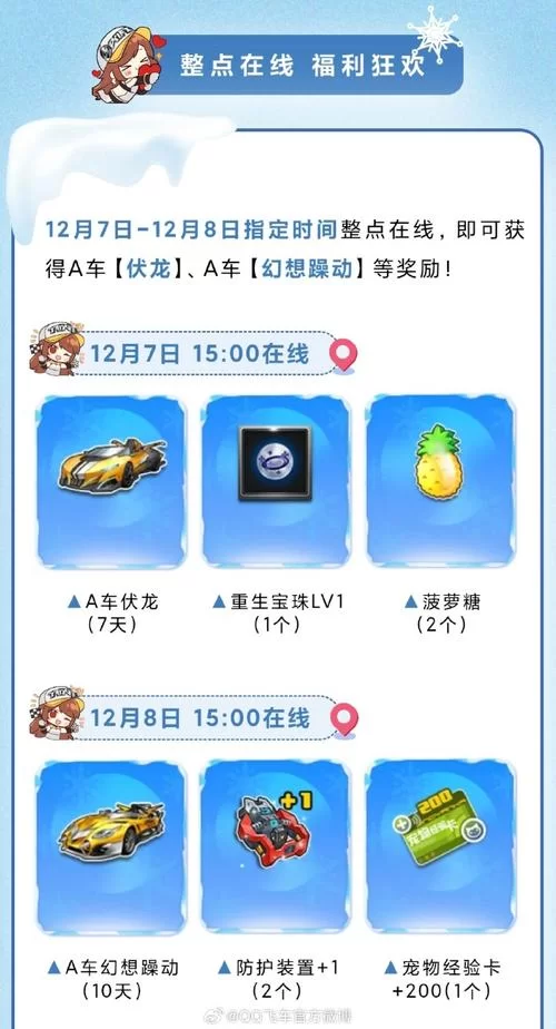 想抽完qq飞车礼包？准备好这些点券就够了！