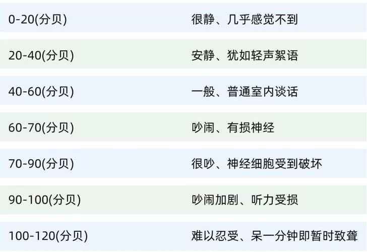 阈值是什么意思？3分钟带你快速了解阈值！