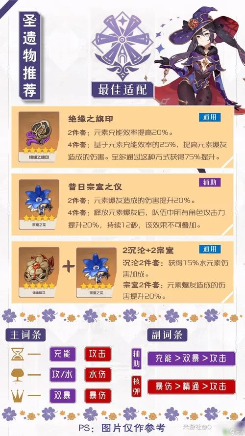 莫娜武器用什么好？平民玩家看这篇就够了！