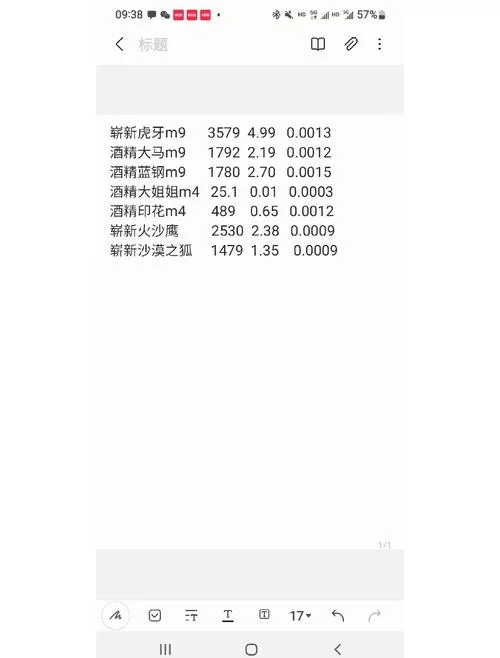 还在纠结csgo饰品租赁平台？看完这篇就够了！