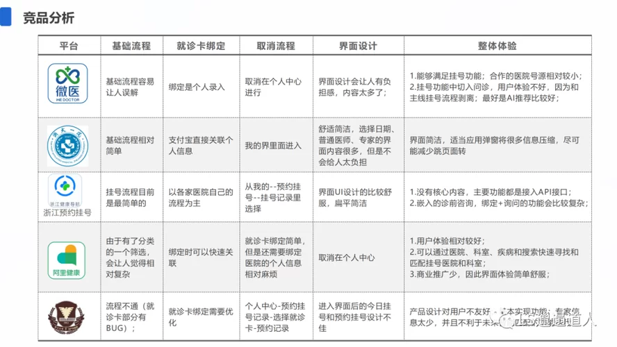 梦幻西游阿织的信物攻略来啦！内含详细获取步骤！