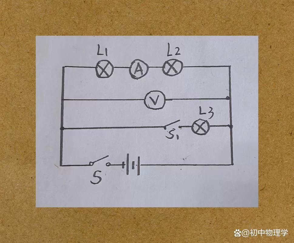 线路1线路2线路3怎么选？对比分析帮你做决定！