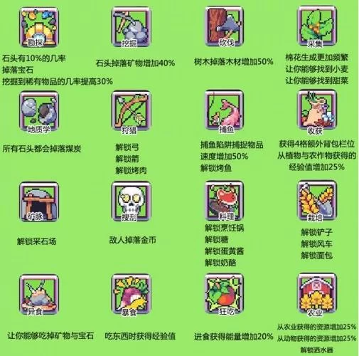浮岛物语怎么玩？老玩家教你快速上手少走弯路！