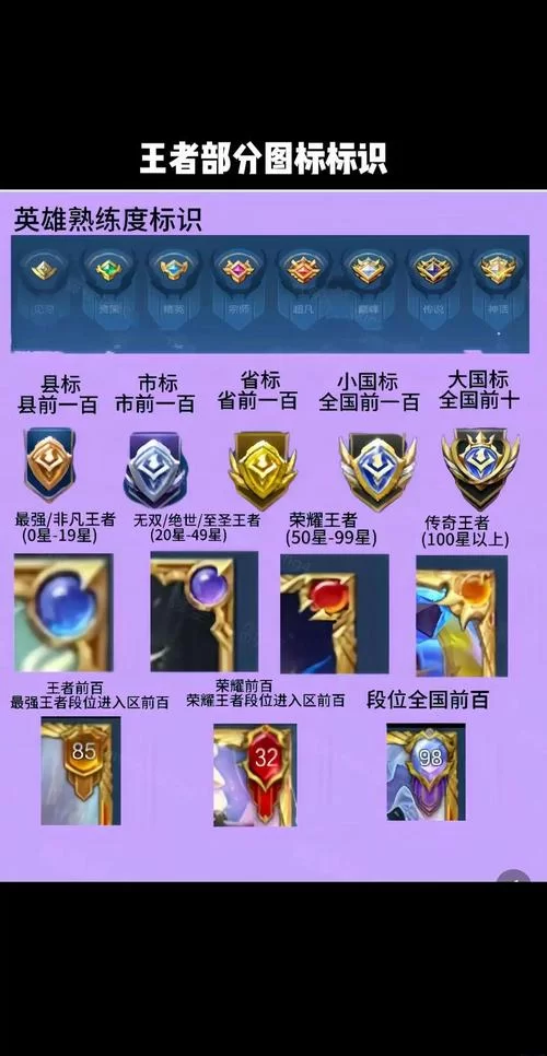 王者荣耀特殊符号哪里有？最全符号大全免费复制！