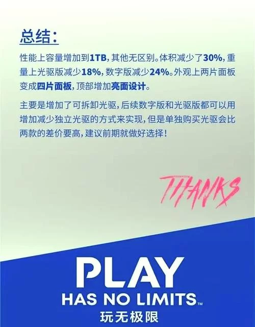 想知道ps5显卡水平？这篇文章给你答案！