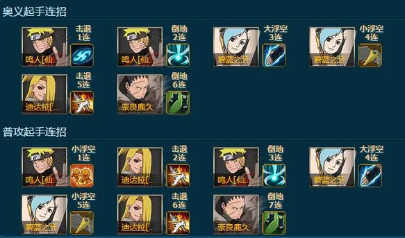 想了解奈良鹿久？这篇人物介绍让你快速入门！