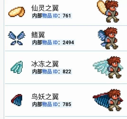 泰拉瑞亚翅膀怎么飞更高？进阶技巧助你畅游！