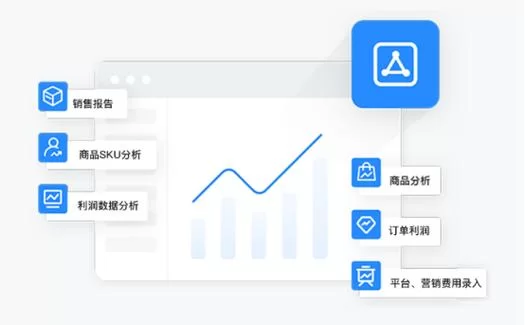 积加erp好用吗？对比这几款跨境电商软件！