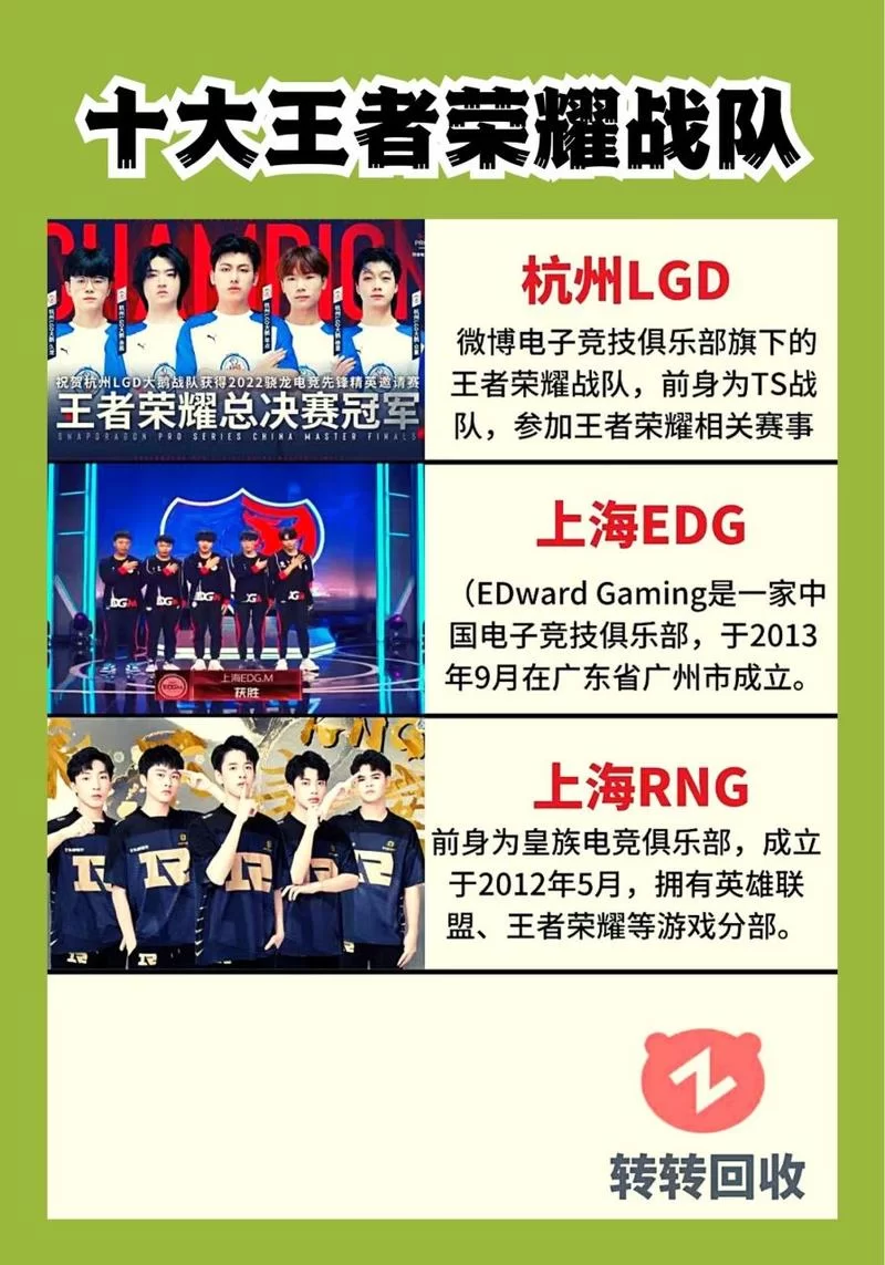 想好战队名字了吗？王者战队名字大全集看这里！