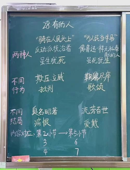既...也...是什么关系？小学语文老师这样解释！