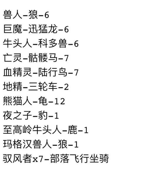 魔兽世界坐骑获取攻略（新手必看快速收集坐骑）