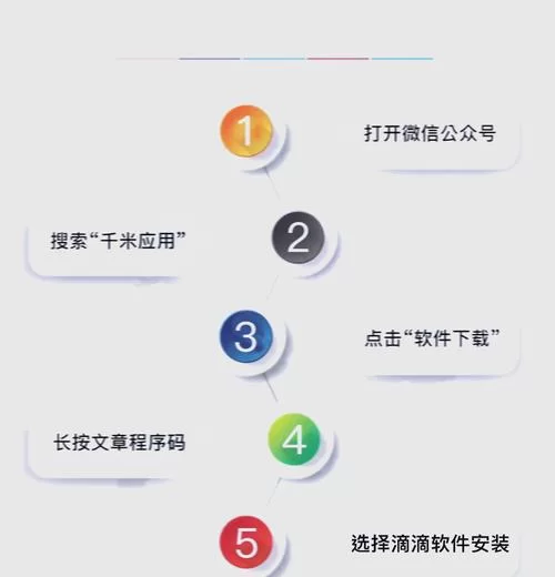 滴滴车主ios版安装包最新版，功能升级抢先体验！