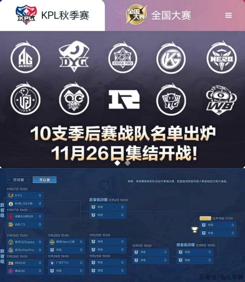 王者荣耀职业联赛怎么买票？抢票攻略和注意事项！