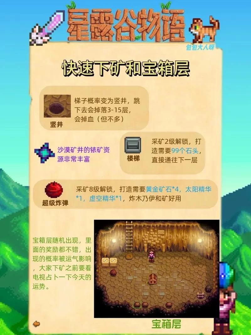 星露谷物语矿洞总层数揭秘，下矿探险必备指南！