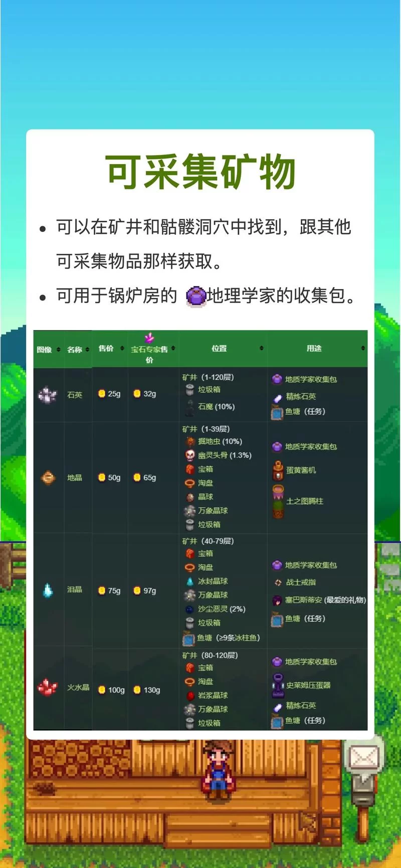 星露谷物语矿洞总层数揭秘，下矿探险必备指南！